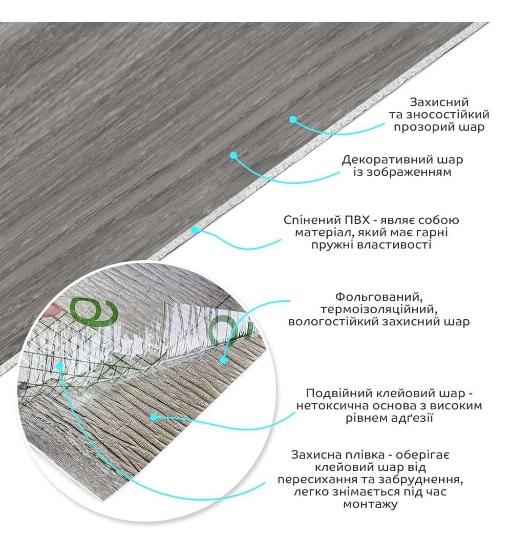 Плитка самоклеящаяся виниловая в рулоне пепельная 3000х600х2 мм 1 шт. (СВП-1175) - фото 2 Плитка самоклеящаяся виниловая в рулоне пепельная 3000х600х2 мм 1 шт. (СВП-1175) - фото 2