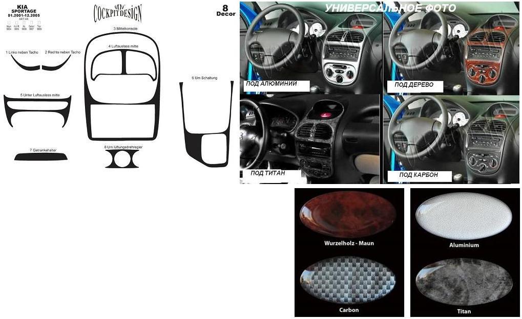Накладки на панель Титан Meric для Kia Sportage 1994-2004 гг. Черный