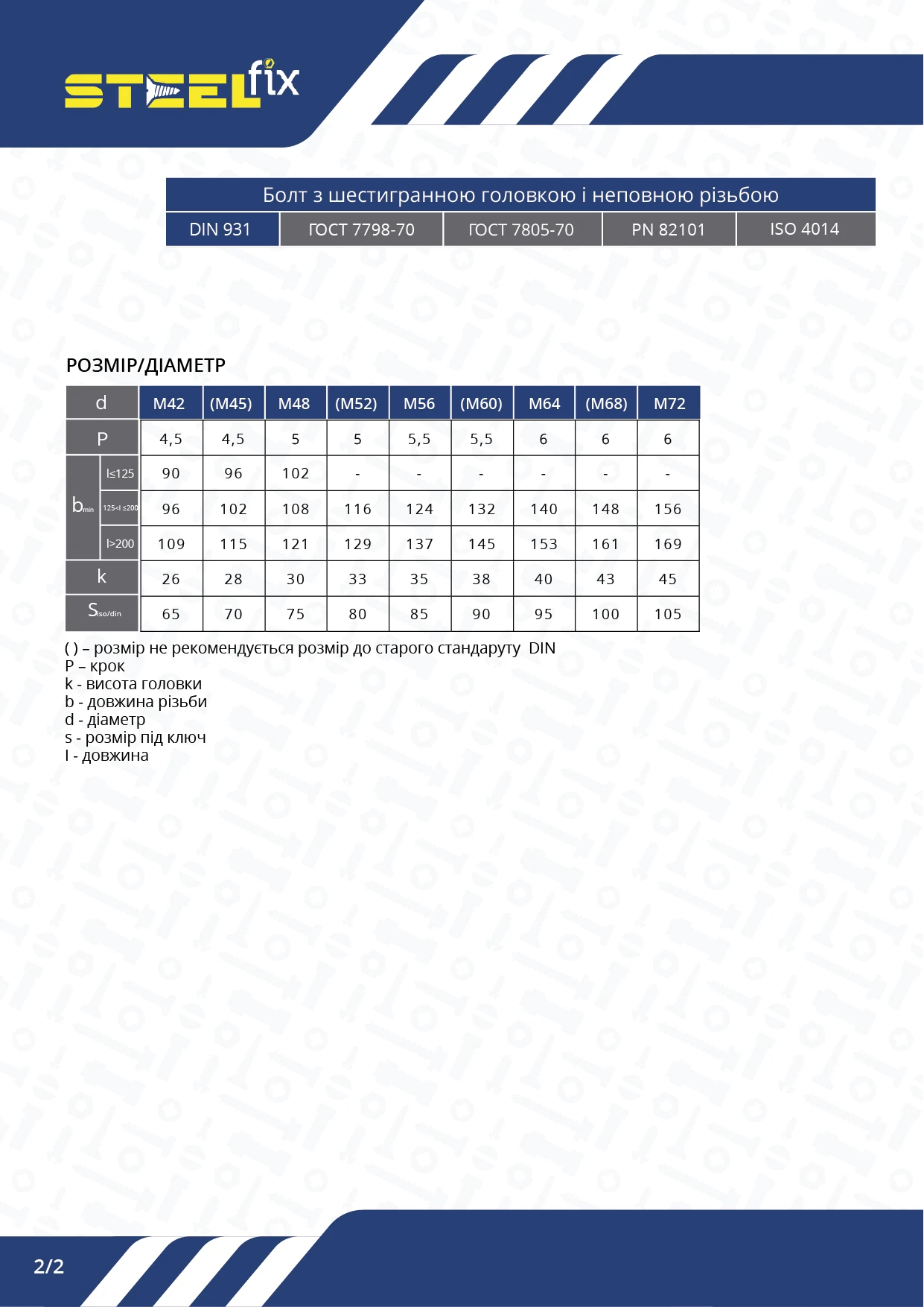 Болт Steelfix М16х70 DIN931 клас міцності 12,9 ч/р К (141603) - фото 3