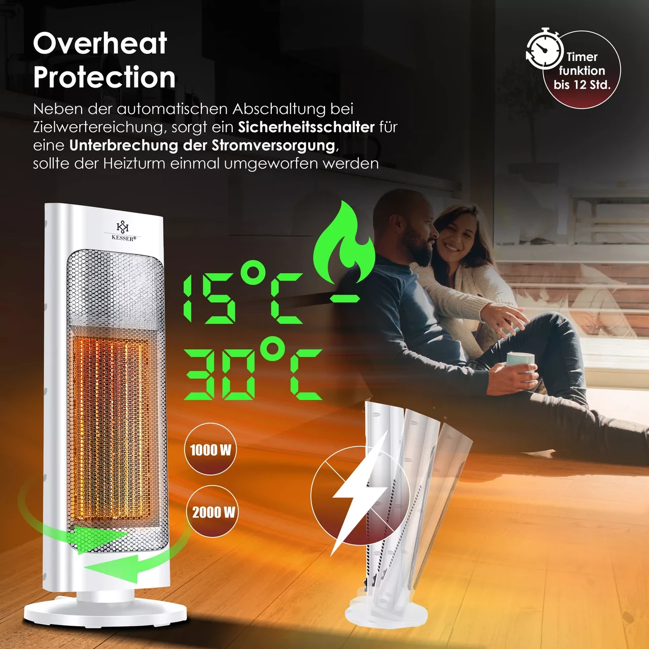 Инфракрасный обогреватель KESSER керамический 2000 Вт 52x9x19 см - фото 6 Инфракрасный обогреватель KESSER керамический 2000 Вт 52x9x19 см - фото 6