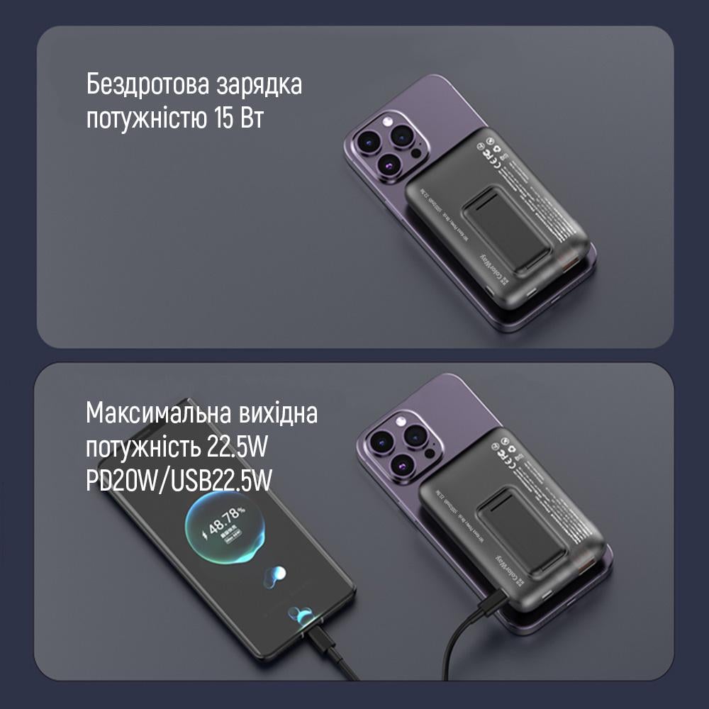 Повербанк ColorWay 15W MagSafe USB QC3.0/USB-C PD 22,5W 10000 mAh Black (CW-PB100LPA3BK-WPDD) - фото 16