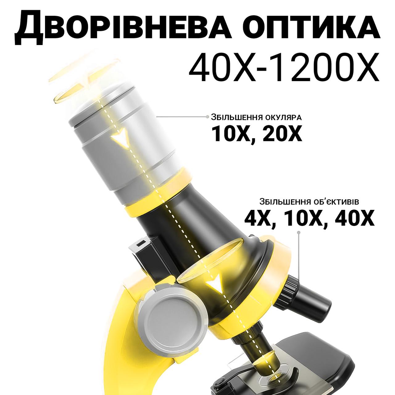 Микроскоп детский OEM 1012A-1 с увеличением 1200х Желтый - фото 7 Микроскоп детский OEM 1012A-1 с увеличением 1200х Желтый - фото 7
