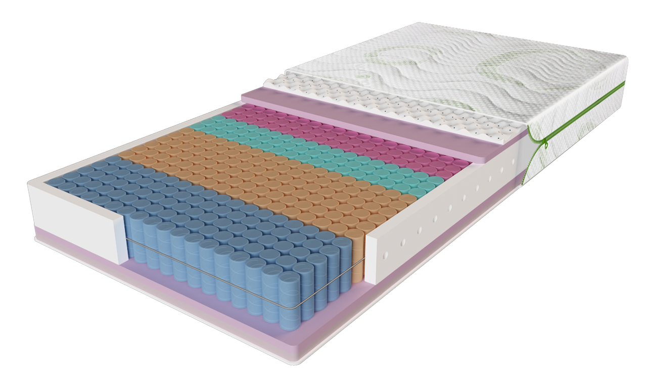 Матрас ортопедический TM EMM Relax Duo независимая пружина покет 70х190 см (1060783122) - фото 2 Матрас ортопедический TM EMM Relax Duo независимая пружина покет 70х190 см (1060783122) - фото 2