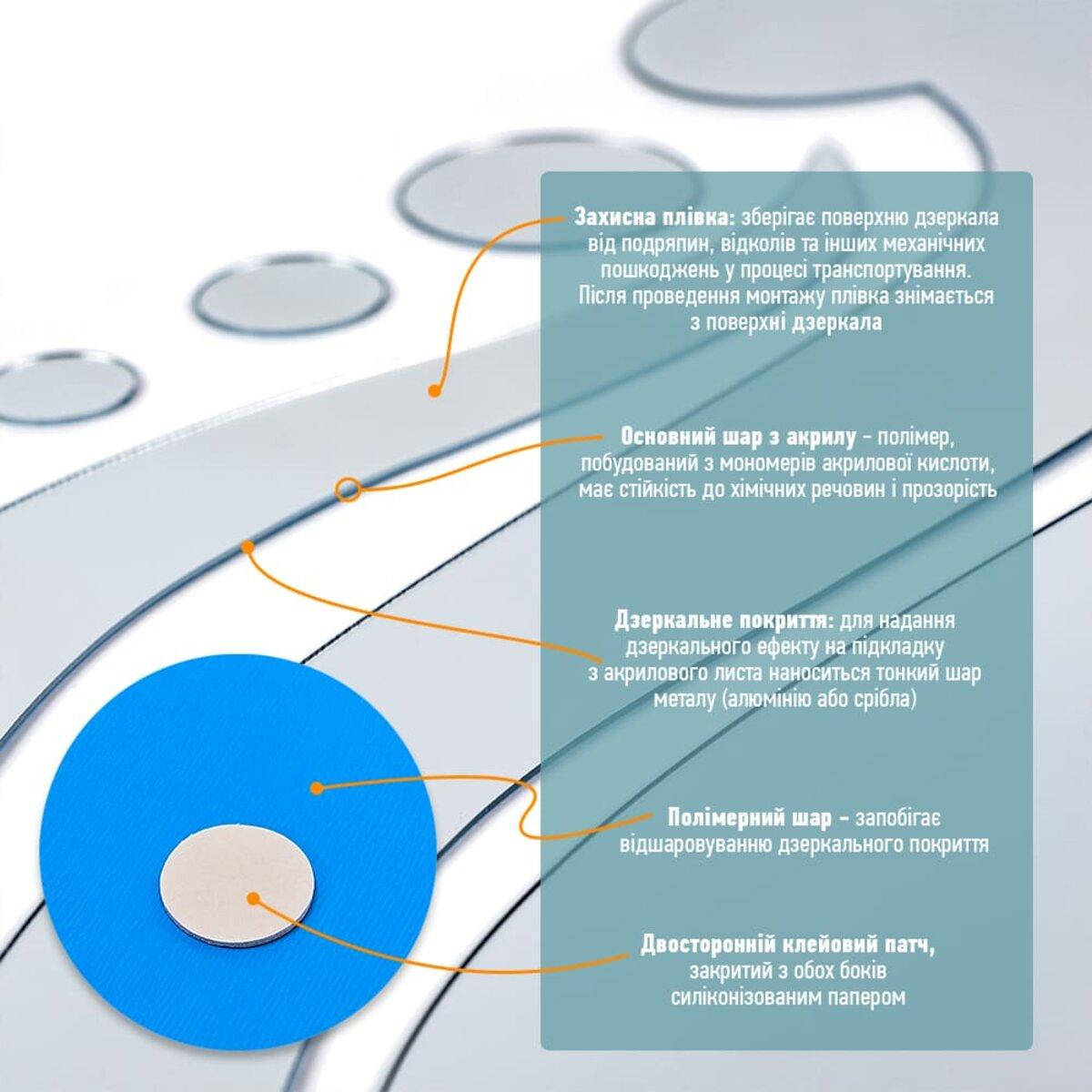 Декор дзеркальний акриловий самоклеючий Обличчя 16 шт. Сріблястий (SW-00002504) - фото 4 Декор дзеркальний акриловий самоклеючий Обличчя 16 шт. Сріблястий (SW-00002504) - фото 4