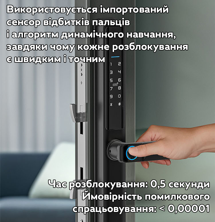 Замок дверний електронний NaviCat F5 Pro з додатком Tuya Black (3_06868) - фото 4 Замок дверний електронний NaviCat F5 Pro з додатком Tuya Black (3_06868) - фото 4