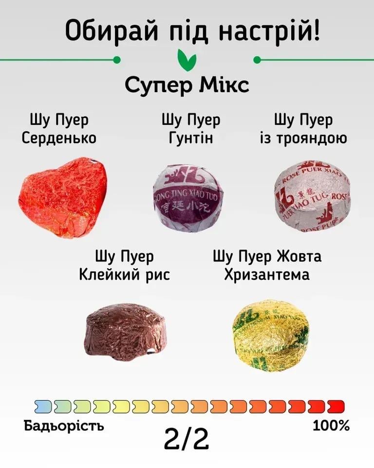 Подарочный набор чая Світ чаю Супер Микс Шу Пу Эр 20 шт. 10 видов (40003) - фото 3