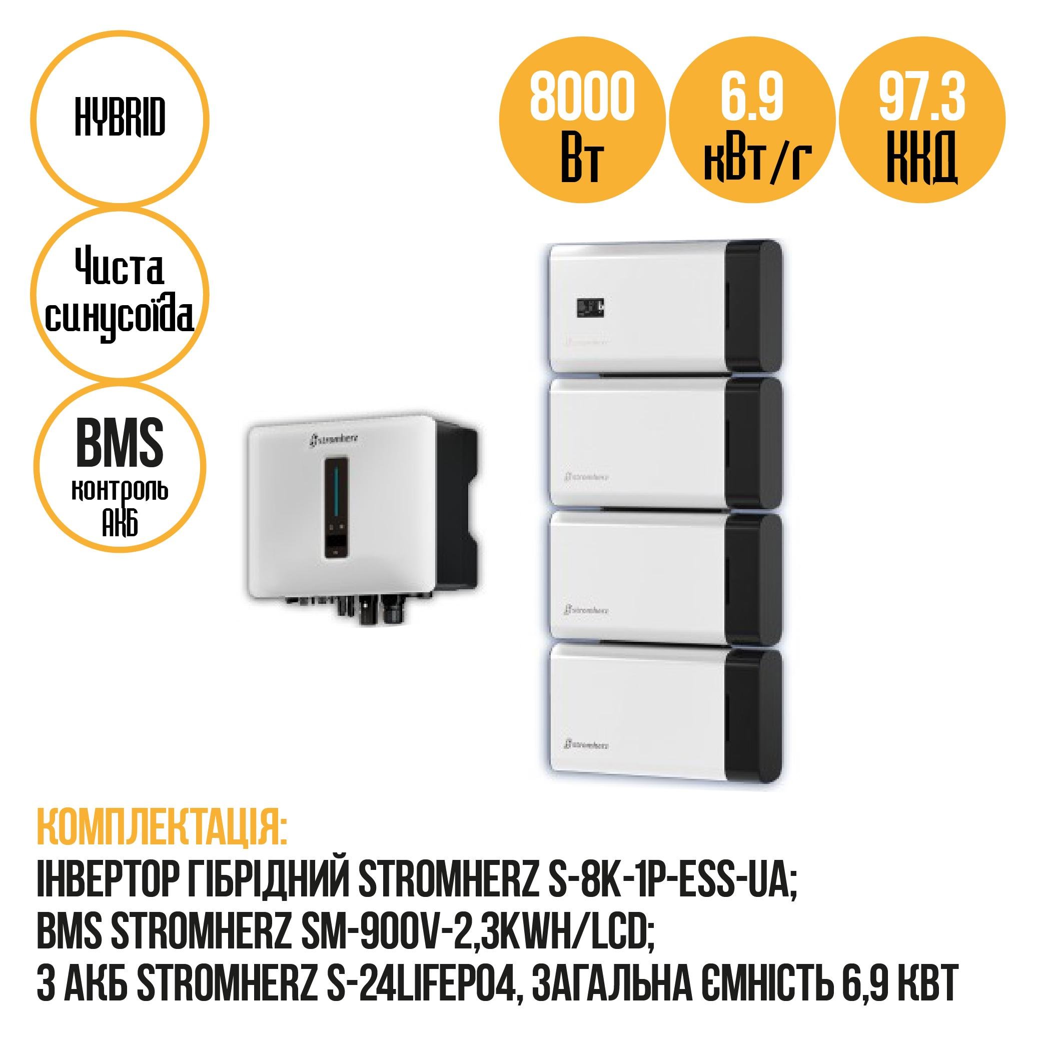 Сонячна гібридна станція Stromherz S-8K-1Р-ESS-UA - фото 3