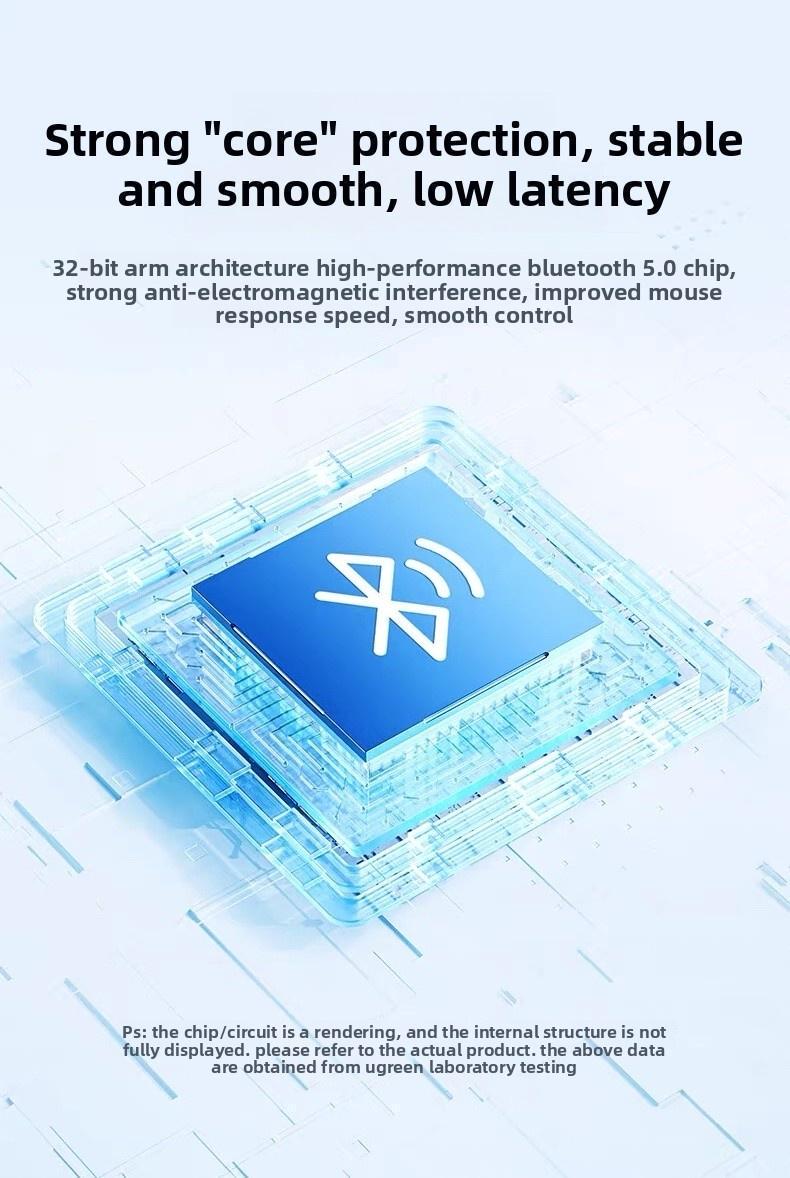 Мышь вертикальная Ugreen 2.4G 5.4 Черная (55559) - фото 15 Мышь вертикальная Ugreen 2.4G 5.4 Черная (55559) - фото 15