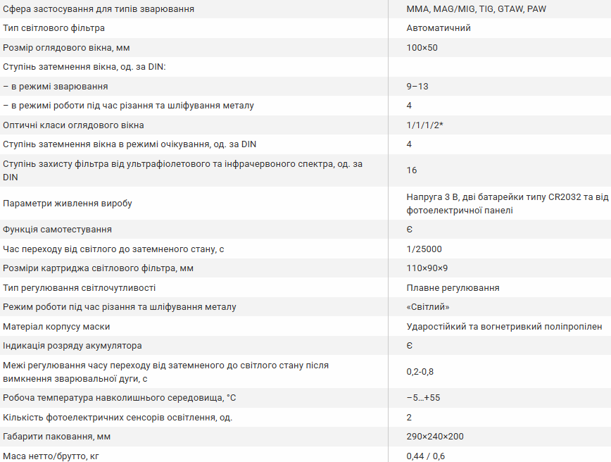 Маска зварювальника хамелеон Vitals Master 1.1 - фото 6 Маска зварювальника хамелеон Vitals Master 1.1 - фото 6
