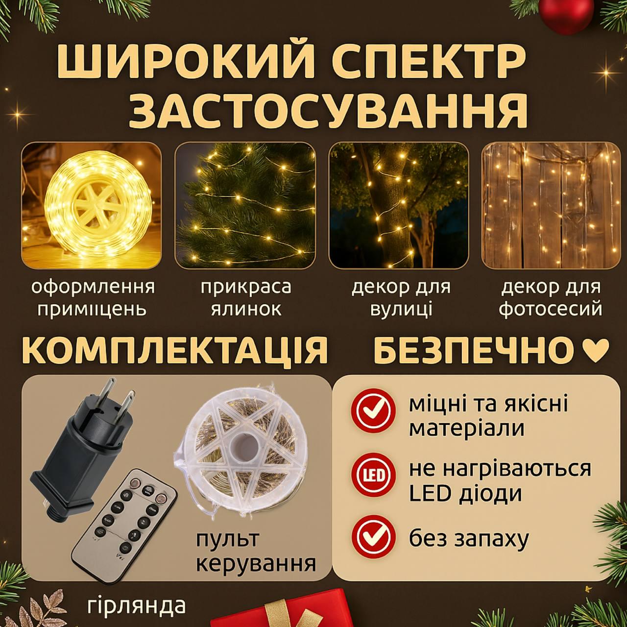 Гирлянда роса мишура хвойная лапа от сети с пультом управления 50 м 1500 ламп Прозрачный (25714979) - фото 3 Гирлянда роса мишура хвойная лапа от сети с пультом управления 50 м 1500 ламп Прозрачный (25714979) - фото 3