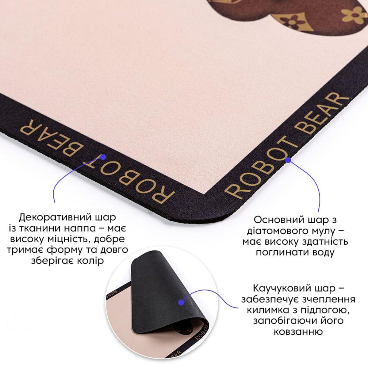 Килимок вологопоглинаючий 38x58 см x 3 мм D (SW-00001564) - фото 2 Килимок вологопоглинаючий 38x58 см x 3 мм D (SW-00001564) - фото 2