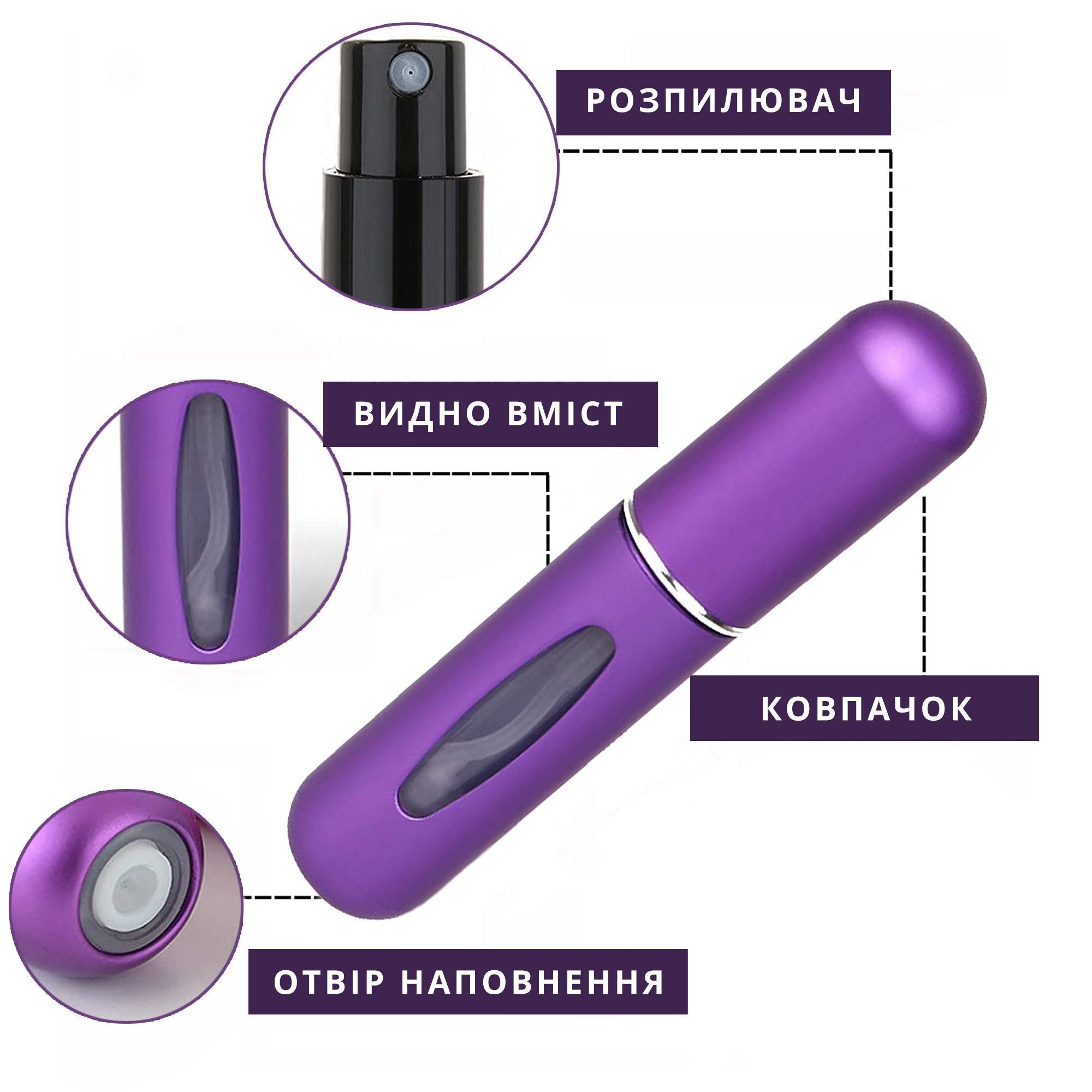 Флакон для парфумерії дорожній з розпилювачем 5 мл Фіолетовий (9999-01) - фото 2