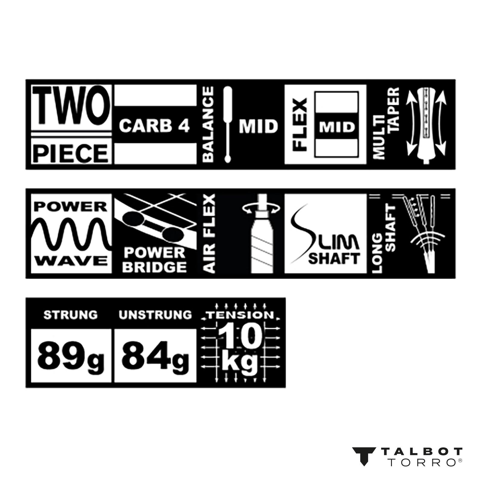 Ракетка для бадмінтону Talbot Isoforce 951 - фото 3