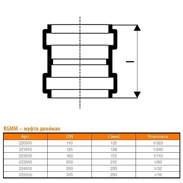 Муфта наружная Ostendorf KGMM 110 мм - фото 2