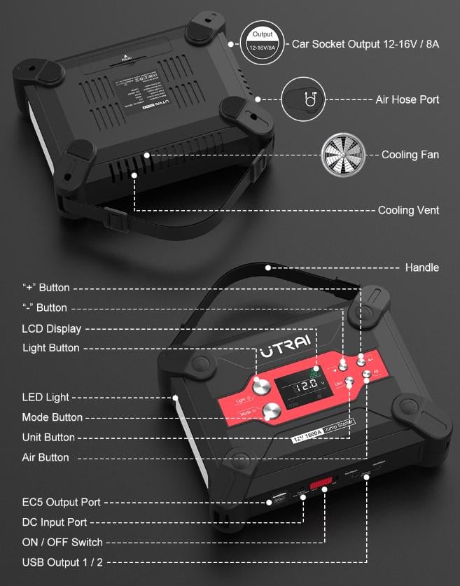 Пусковое устройство автомобильное Jump Starter UTRAI Jstar 6 4в1 1800A/24000 mAh - фото 5