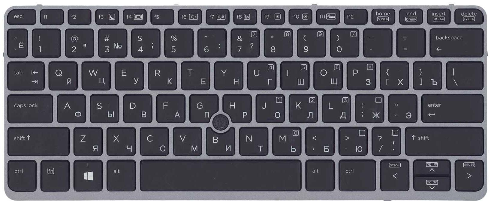 Клавиатура для ноутбука HP Elitebook 725 G2 Point Stick Gray Frame Black