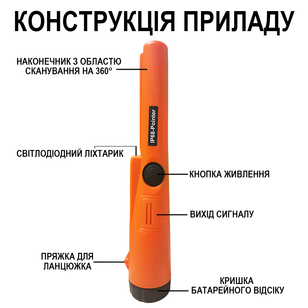 Пинпоинтер водонепроницаемый IP68-GP-Pointer Оранжевый (2743320943) - фото 9