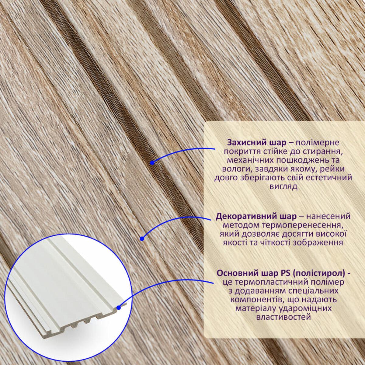 Рейка декоративная PS D 2900x120x12 мм (SW-00002136) - фото 2 Рейка декоративная PS D 2900x120x12 мм (SW-00002136) - фото 2