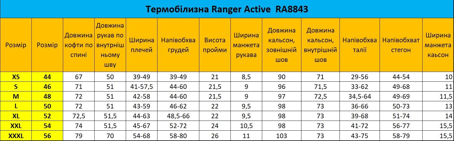 Термобілизна унісекс Ranger 8843XXXL Active XXXL Grey (23448139) - фото 6 Термобілизна унісекс Ranger 8843XXXL Active XXXL Grey (23448139) - фото 6