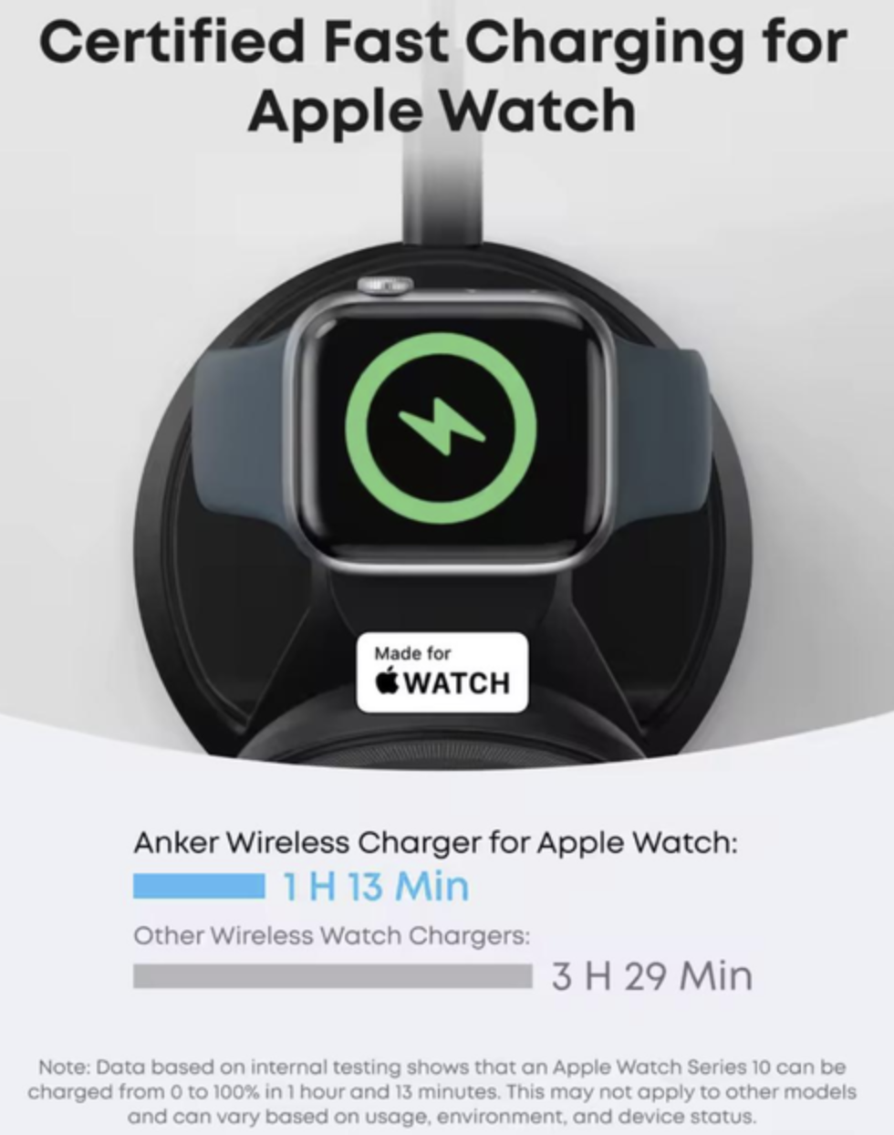 Зарядний пристрій Anker MagGo 3in1 Magsafe Charging Station Qi2 15W Black - фото 4 Зарядний пристрій Anker MagGo 3in1 Magsafe Charging Station Qi2 15W Black - фото 4