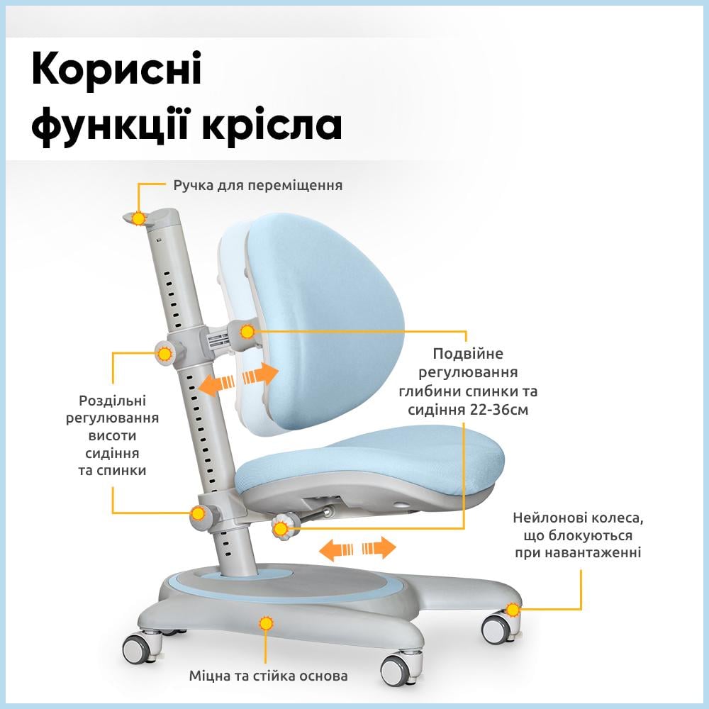 Кресло детское Mealux Ortoback Голубой (Y-508 KBL) - фото 3