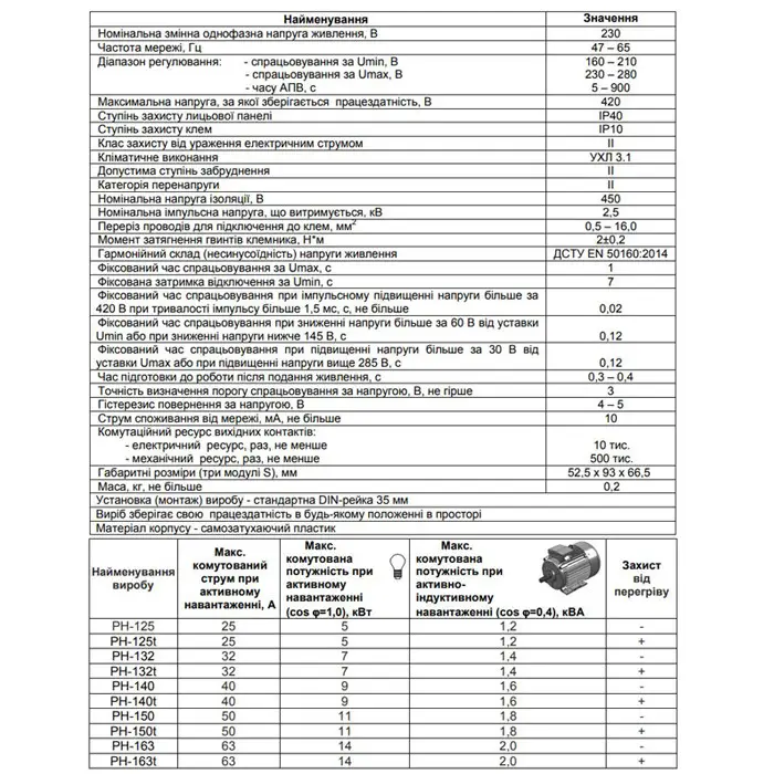 Реле защиты и контроля напряжения РН-140Т Volt Control 40 А - фото 2 Реле защиты и контроля напряжения РН-140Т Volt Control 40 А - фото 2