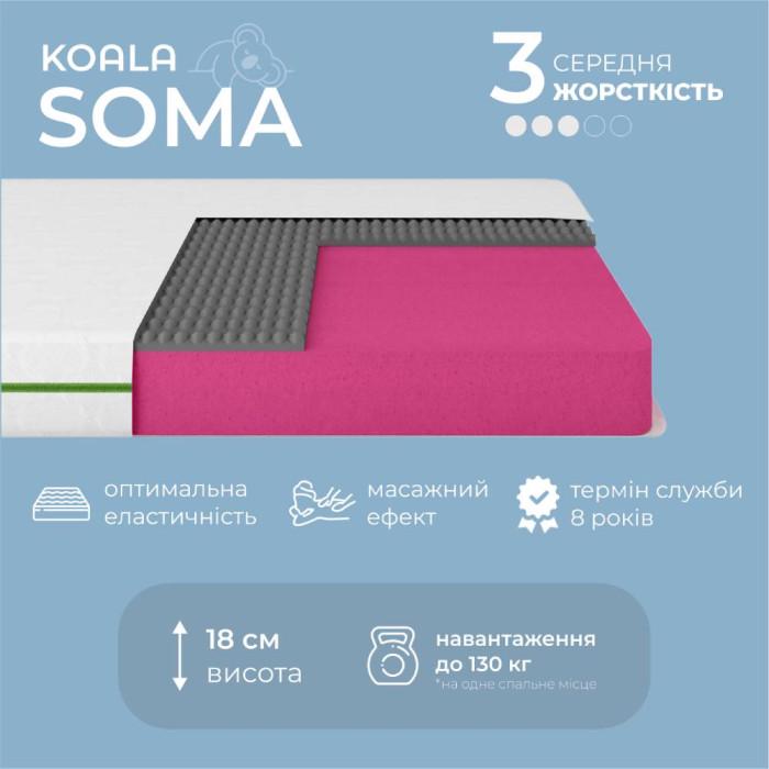 Матрац ортопедичний iSmart Koala Soma 160х200 см (26609748) - фото 4 Матрац ортопедичний iSmart Koala Soma 160х200 см (26609748) - фото 4