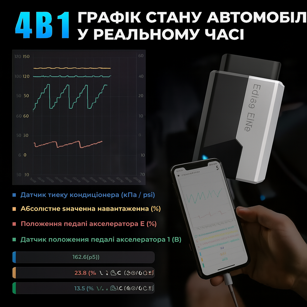 Автосканер Kingbolen Ediag Elite для Android/IOS 15 сервісних функцій/безстрокові оновлення/тести/CAN FD (05-03) - фото 7 Автосканер Kingbolen Ediag Elite для Android/IOS 15 сервісних функцій/безстрокові оновлення/тести/CAN FD (05-03) - фото 7