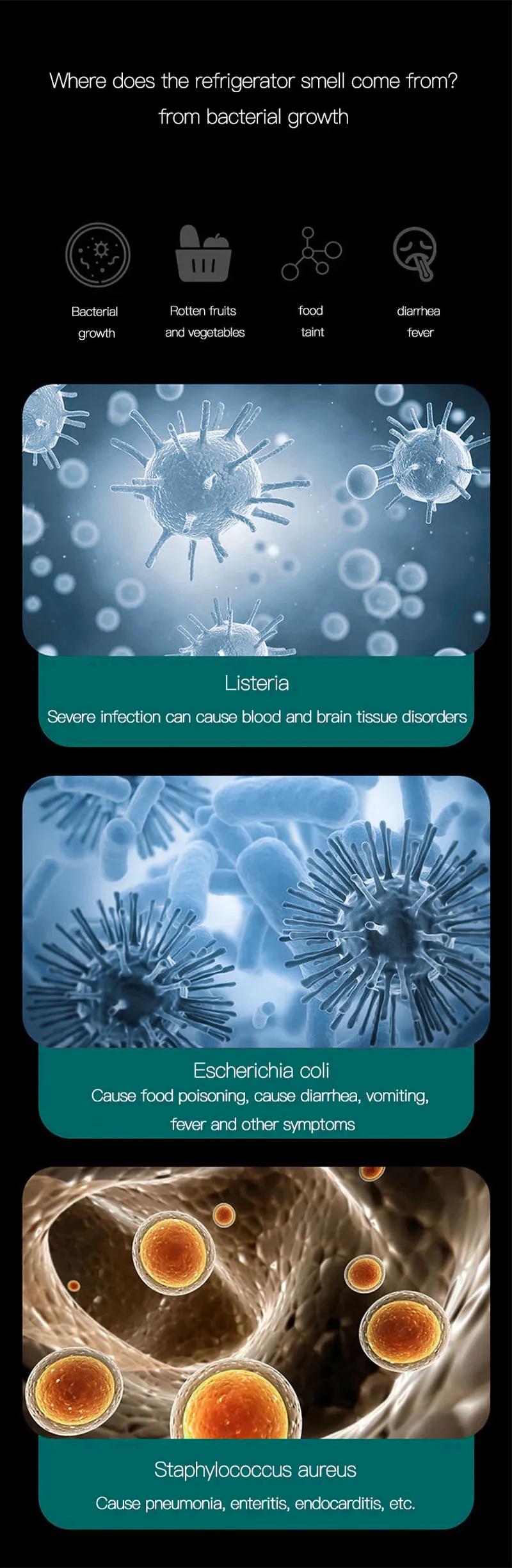 Озонатор для холодильника/шкафа универсальный 14,5х4,3 см (00047) - фото 9