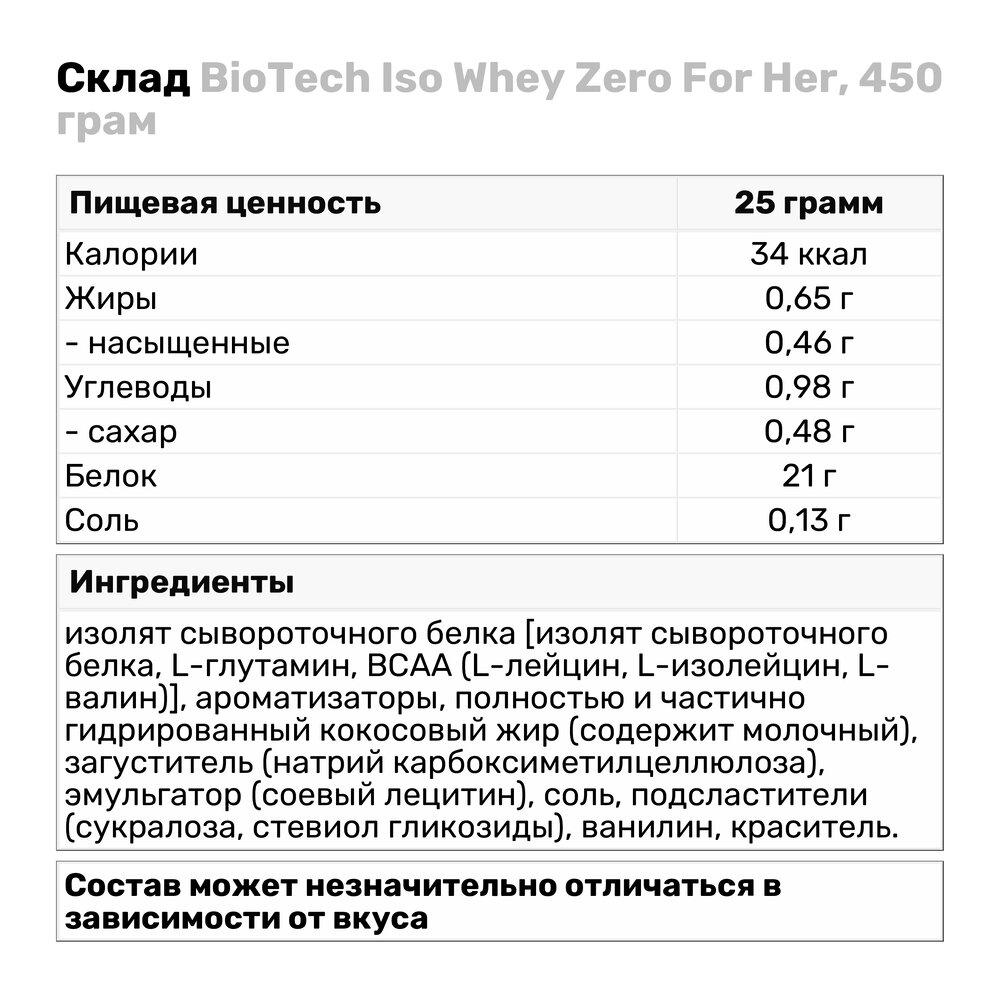 Протеин BioTech Iso Whey Zero 450 г Ананас-манго (1878V330) - фото 3