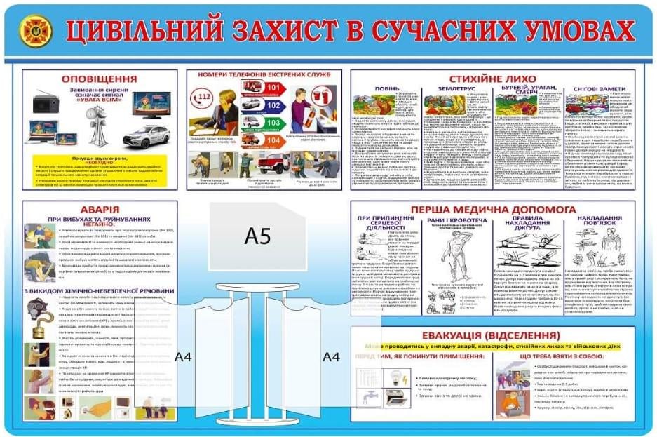 Стенд Цивільний захист в сучасних умовах з кишенями (Д-5615)