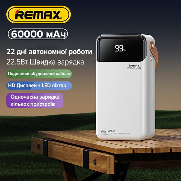 Повербанк с кабелем Remax RPP-565 Lesu II Series 22,5W 60000 мАч Grey - фото 6