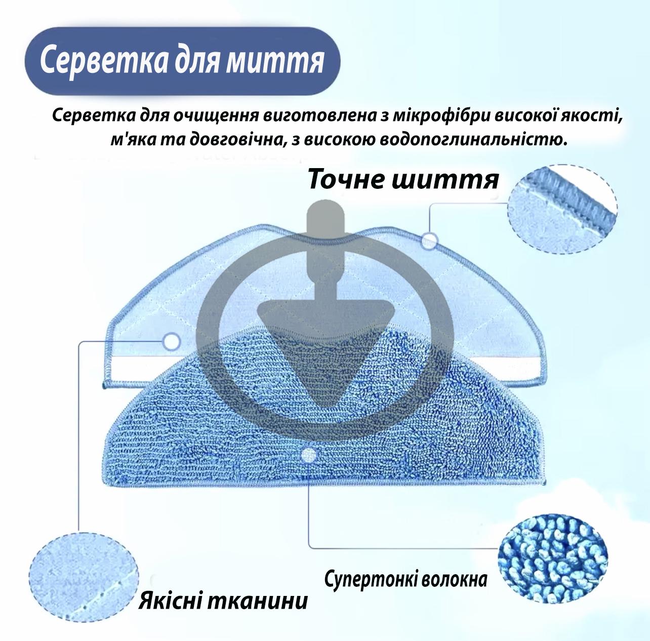 Серветка для робота-пилососа Philips Homerun серії 3000 серії 2000 і Philips Philips XU2000/10 XU2000/20 XU2100/10 5 шт. - фото 6 Серветка для робота-пилососа Philips Homerun серії 3000 серії 2000 і Philips Philips XU2000/10 XU2000/20 XU2100/10 5 шт. - фото 6
