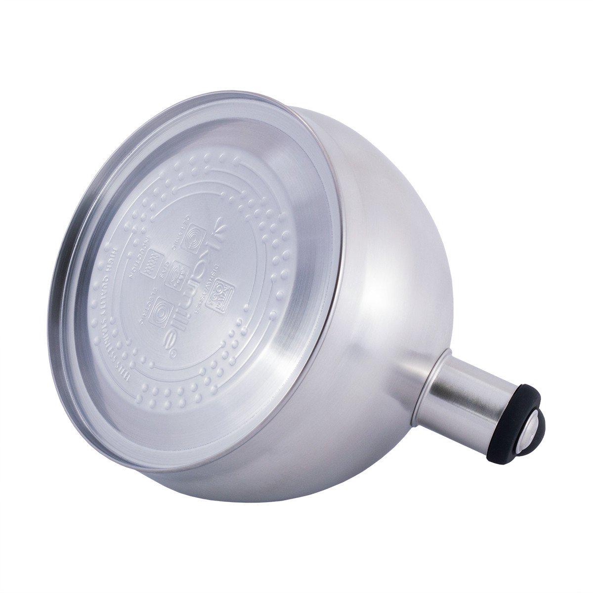 Чайник Kamille 2 л из нержавеющей стали Желтый KM-0693NZH - фото 5 Чайник Kamille 2 л из нержавеющей стали Желтый KM-0693NZH - фото 5