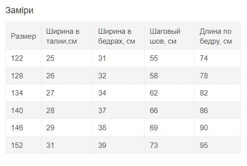 Брюки школьные для девочки Зіронька Веснушка 8009-2 140 см Синий - фото 3 Брюки школьные для девочки Зіронька Веснушка 8009-2 140 см Синий - фото 3