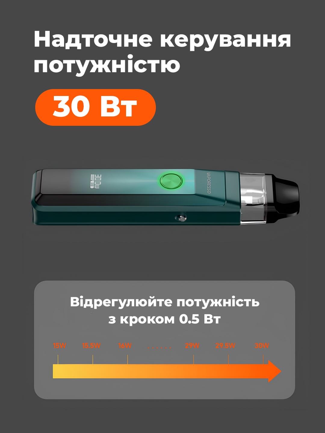 Электронная сигарета Vaporesso XROS 4 PRO 2025 с аккумулятором 1200 mAh 2 картриджа/Type-C Pink (c9818d81) - фото 5