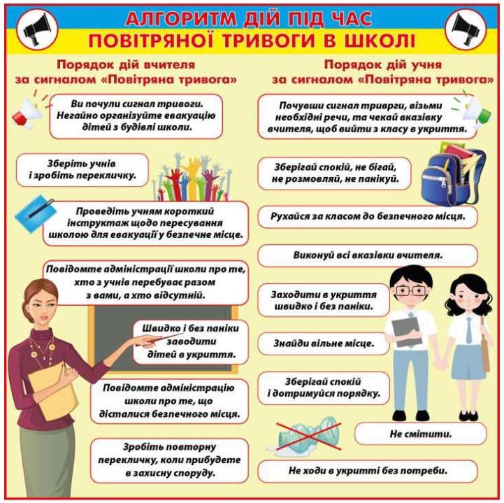Инстукция во время воздушной тревоги в учебных закаладах 600х600 мм (Д-8909)