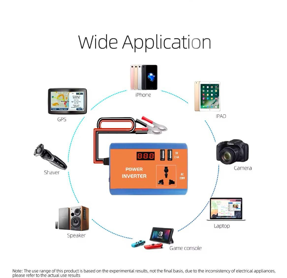 Автомобильный инвертор 150W 12/220 преобразователь напряжения с двойным USB и цифровым дисплеем (inv150W) - фото 4