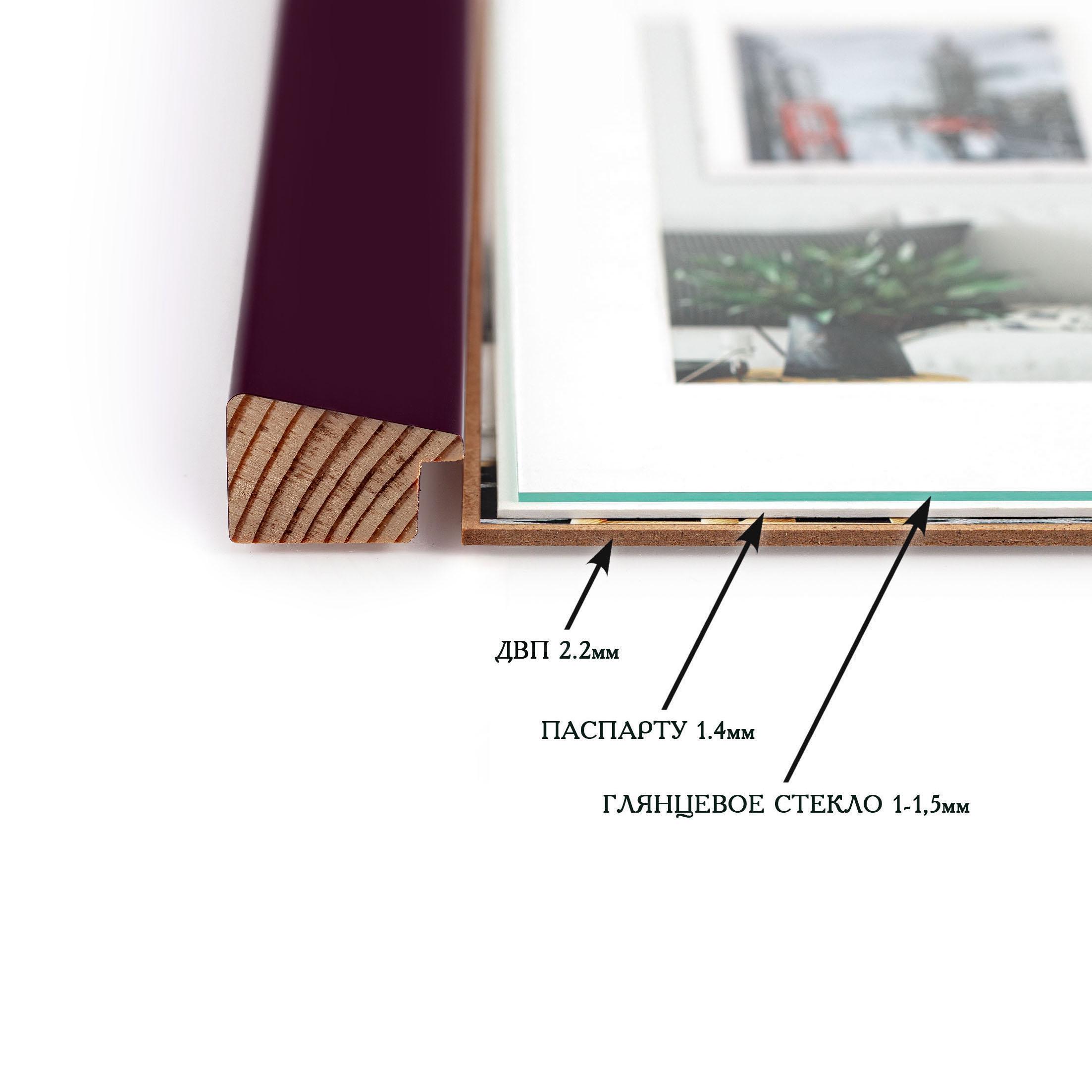 Рамка для фото деревянная EmojiFrame 15х21 см А5 под фото 10х15 см AH3322-02 глянцевое стекло 1-1,5 мм паспарту Фиолетовый - фото 7 Рамка для фото деревянная EmojiFrame 15х21 см А5 под фото 10х15 см AH3322-02 глянцевое стекло 1-1,5 мм паспарту Фиолетовый - фото 7