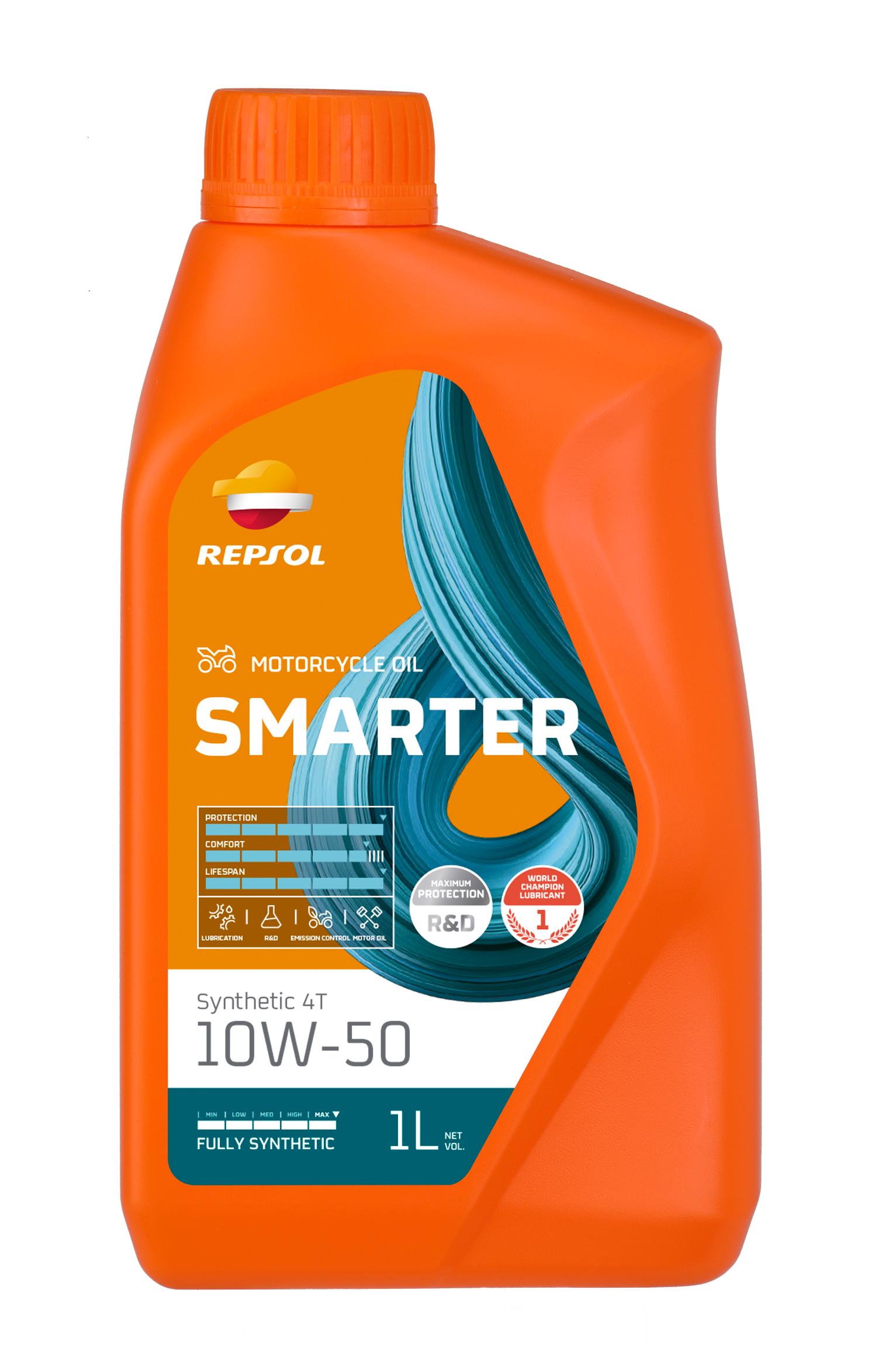 Моторне мастило Repsol SMARTER SYNTHETIC 4T 10W-50 1 л (RPP2064NHC)