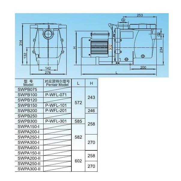 Насос для басейну AquaViva LX SWPB300T 28 м3/год 2,2 кВт 400 В - фото 3