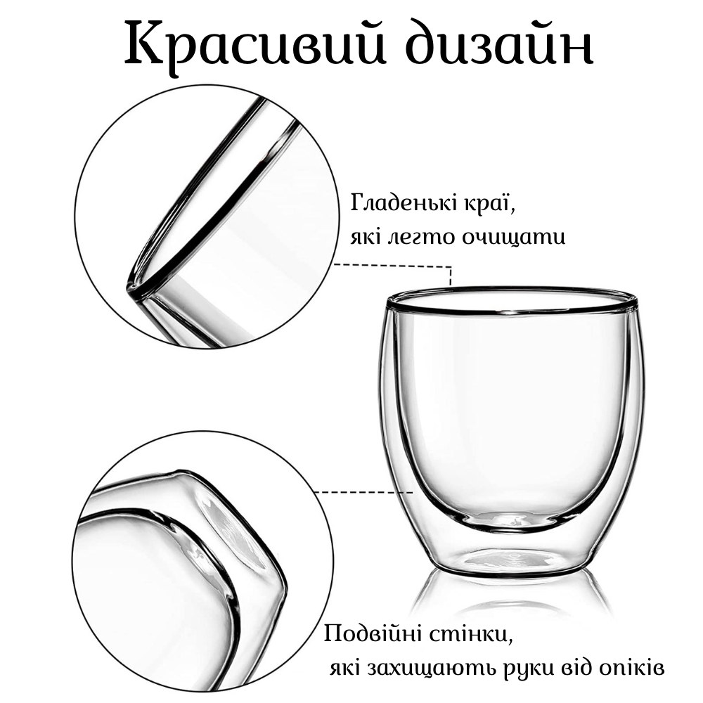 Набір склянок Ari&Ana із подвійними стінками 250 мл 4 шт. (12597038) - фото 3