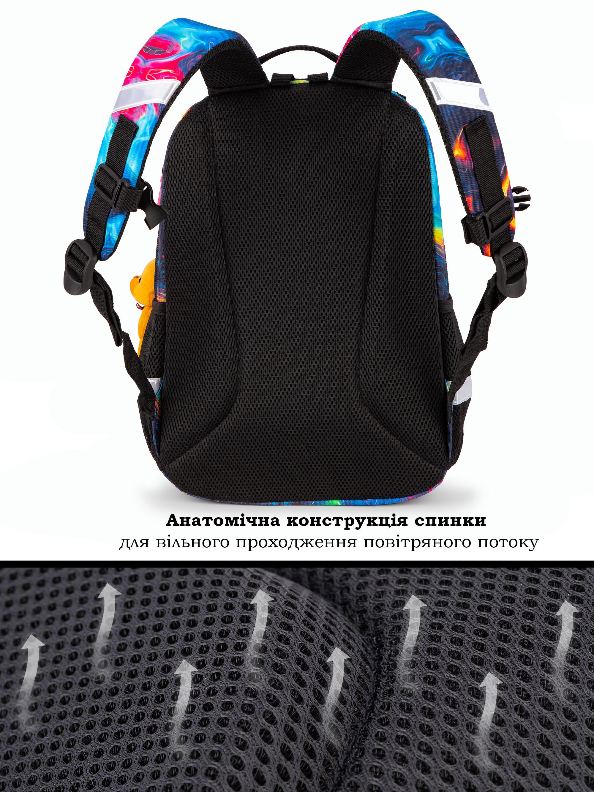 Школьный рюкзак для девочки в 1 класс School Standard Кот с ортопедической спинкой 38х28х16 см (160-18) - фото 6