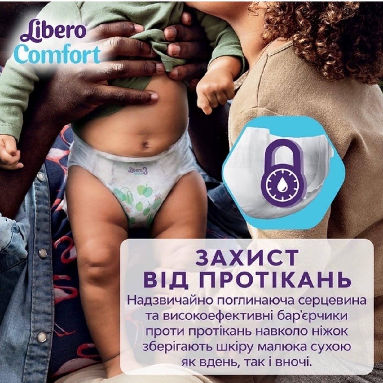 Подгузники Libero Comfort 3 5-9 кг 30 шт. - фото 4