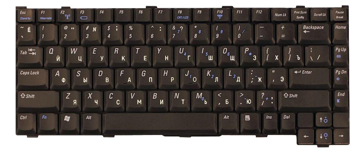Клавиатура для ноутбука Dell Inspiron 1200/2200 Latitude 110L/PP10S Black Клавиатура для ноутбука Dell Inspiron 1200/2200 Latitude 110L/PP10S Black