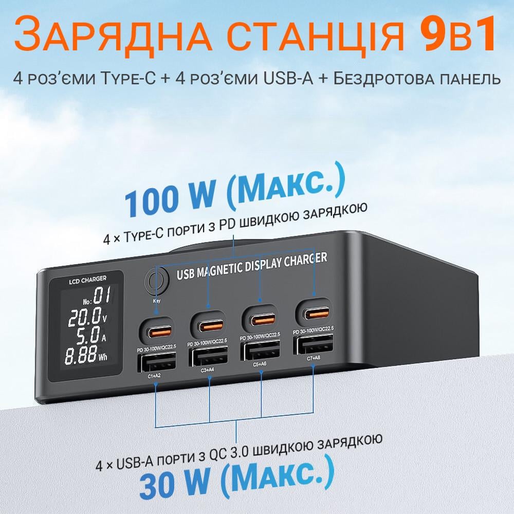 Док-станція зарядна Addap MCS-818DP/4 роз'єми Type-C PD 100 W/4 роз'єми USB QC3.0/бездротова панель 15 W - фото 4