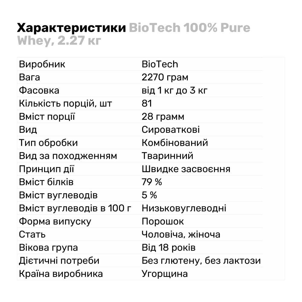 Протеин BioTech 100% Pure Whey 2,27 кг Соленая карамель (1879V5137) - фото 2