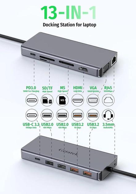 Хаб-концентратор Getatek 13в1 100W USB 3.2 для Windows/MacBook Air/Pro/iPad/M1-M2 - фото 7