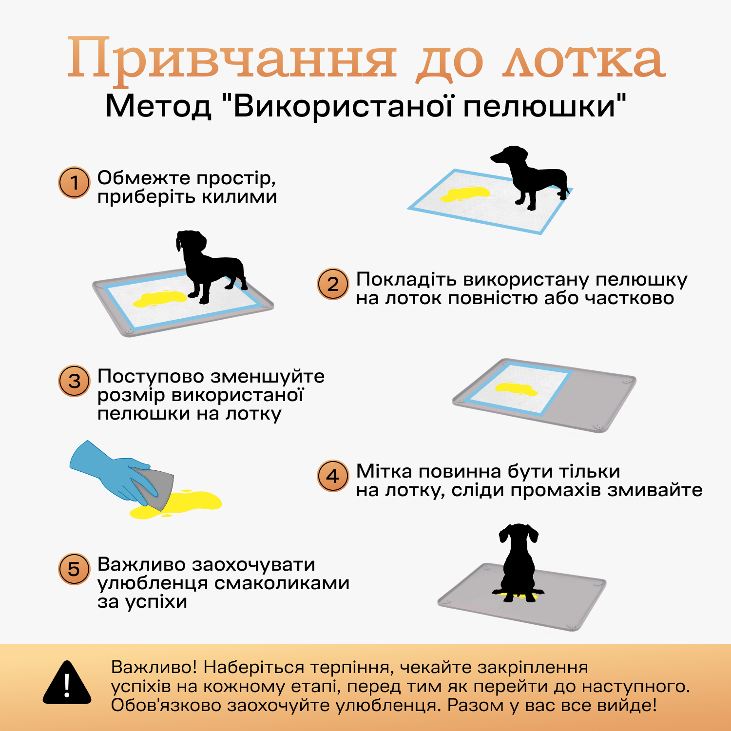 Туалет для собак під пелюшку 40х60 см Сірий - фото 12 Туалет для собак під пелюшку 40х60 см Сірий - фото 12