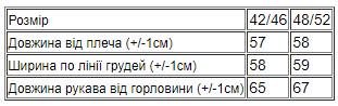 Светр жіночий Носи Своє р. 42-46 Моко (43468) - фото 2 Светр жіночий Носи Своє р. 42-46 Моко (43468) - фото 2
